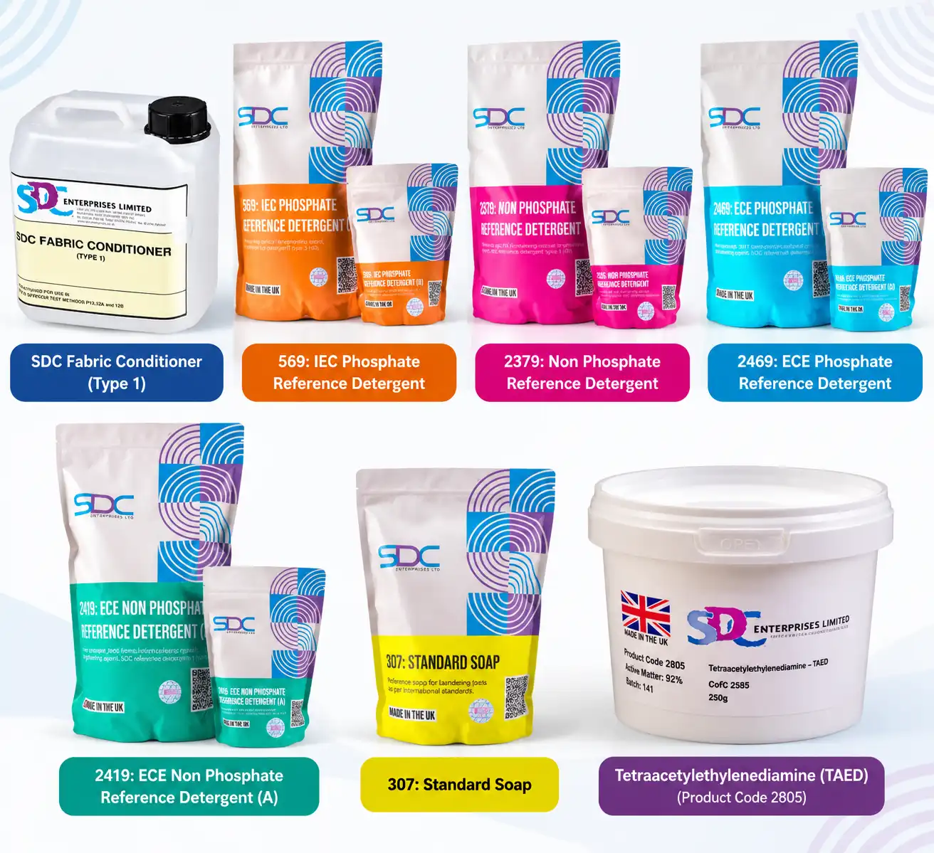 Imported Lab Detergents