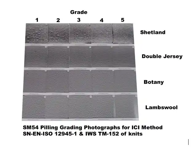 Pilling Photographs- IWS ASTM